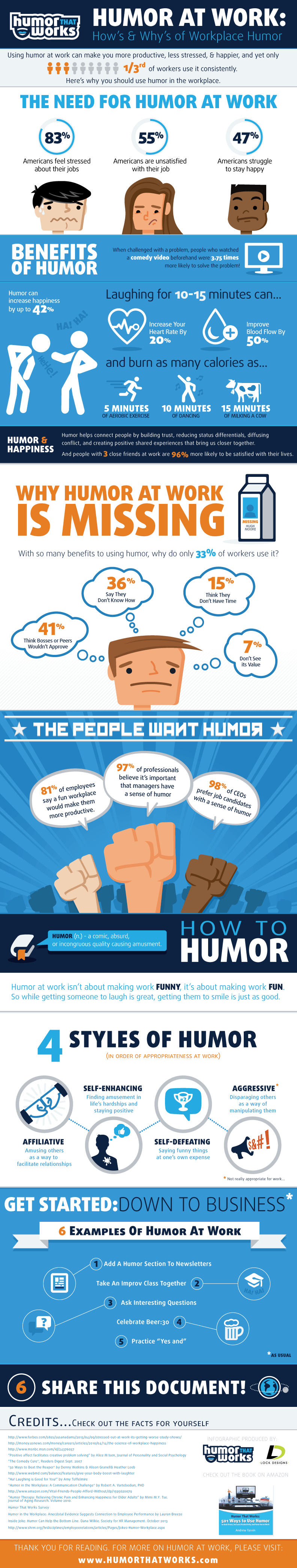 Humor at Work Infographic