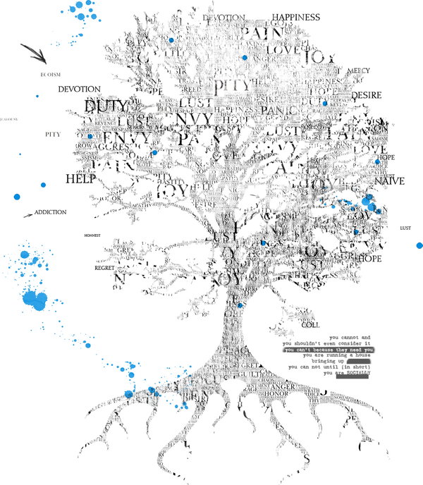 emotional tree typography art