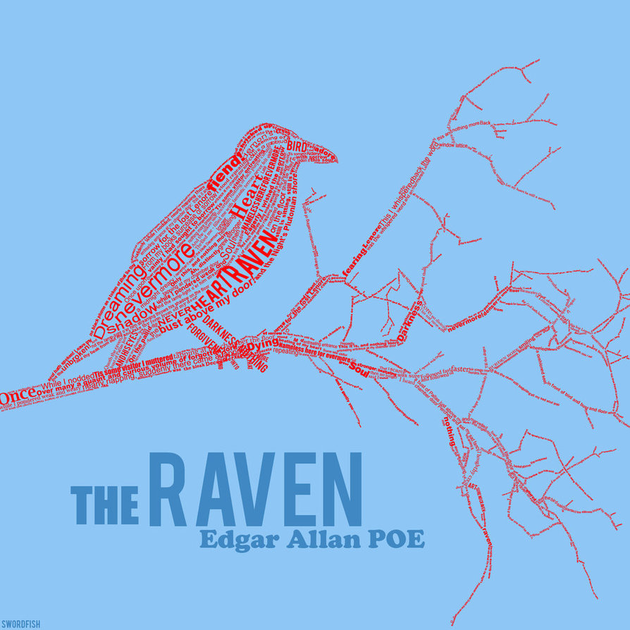 the raven edgar allan poe typography art