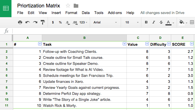 prioritization matrix step 4