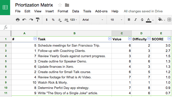 prioritization matrix step 5